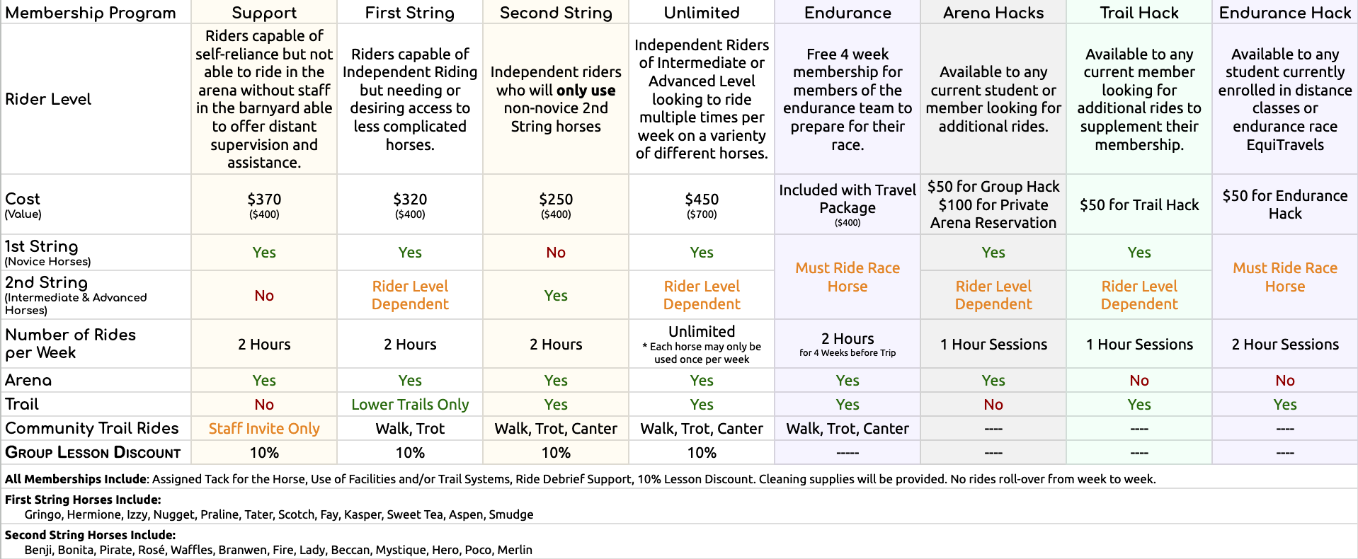 Horseback Leasing Memberships